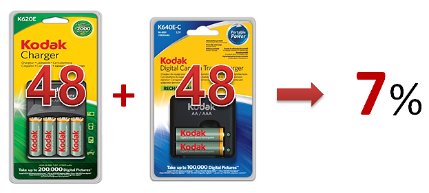 kodak-batteries-promo-2012-7.jpg