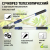 GTBL12-007 GREEN APPLE Сучкорез телескопический (+30 см) с храповым механизмом, плоскостной (12/288)