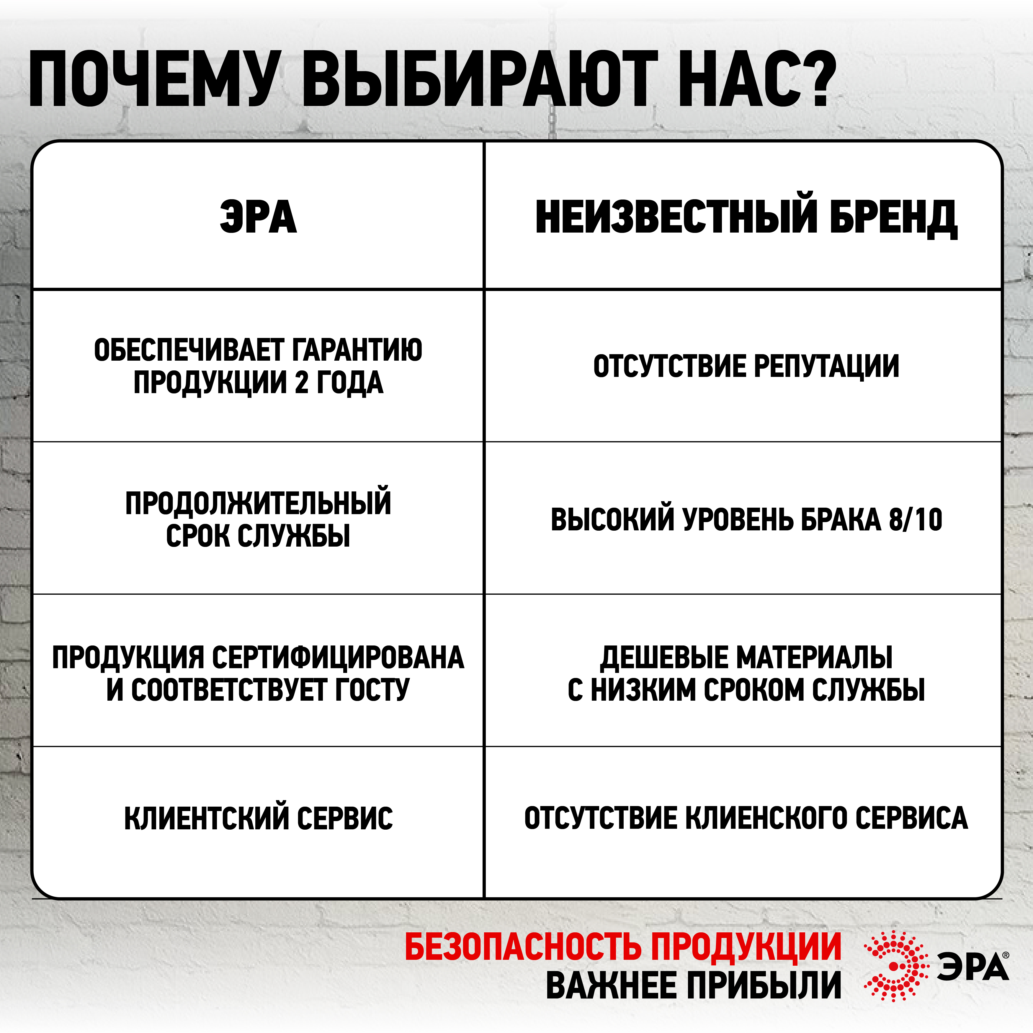 Светильник светодиодный встраиваемый ЭРА LED 21-18-3K круглый 18Вт 3000К