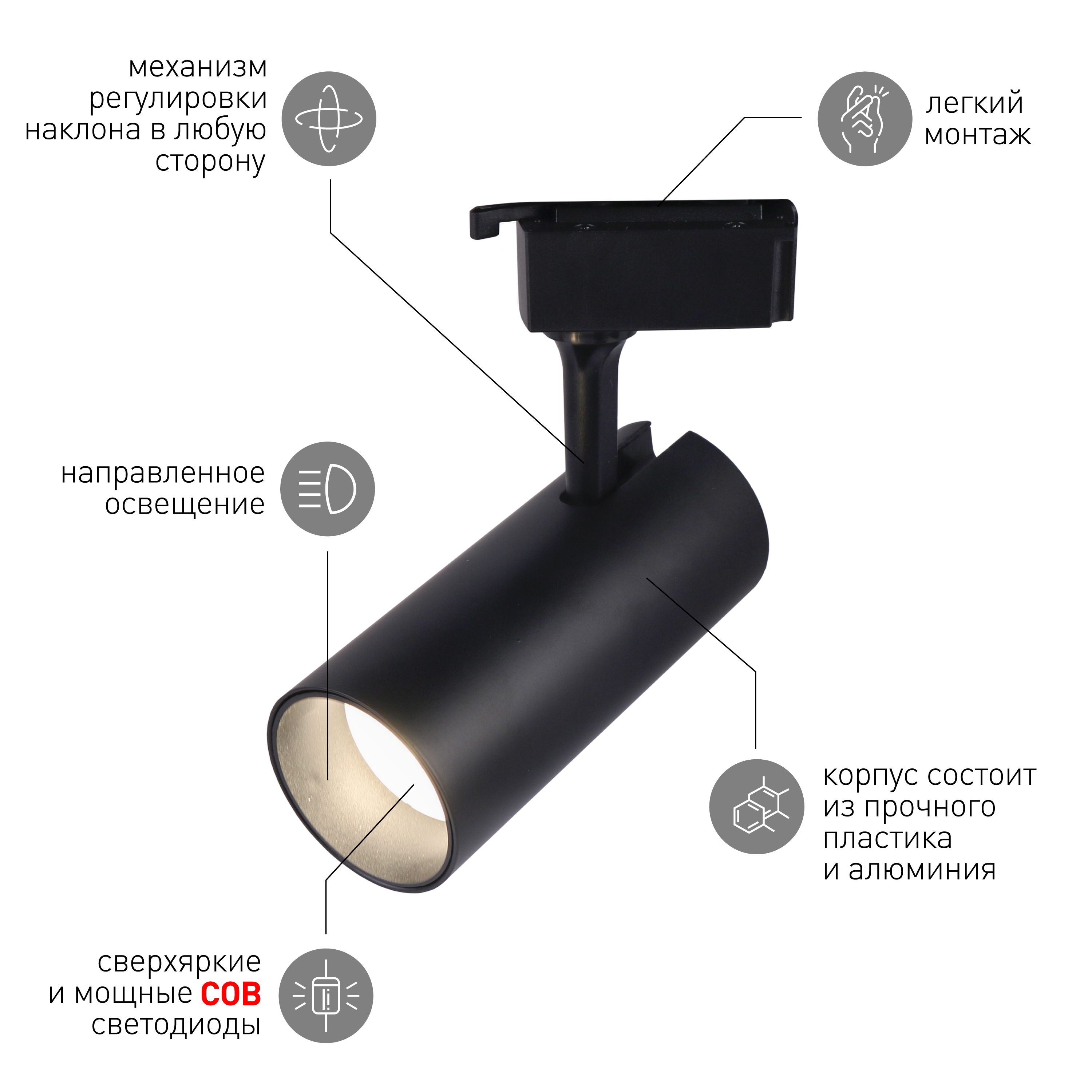 Трековый светильник однофазный ЭРА TR5-20 COB BK светодиодный 20Вт ...