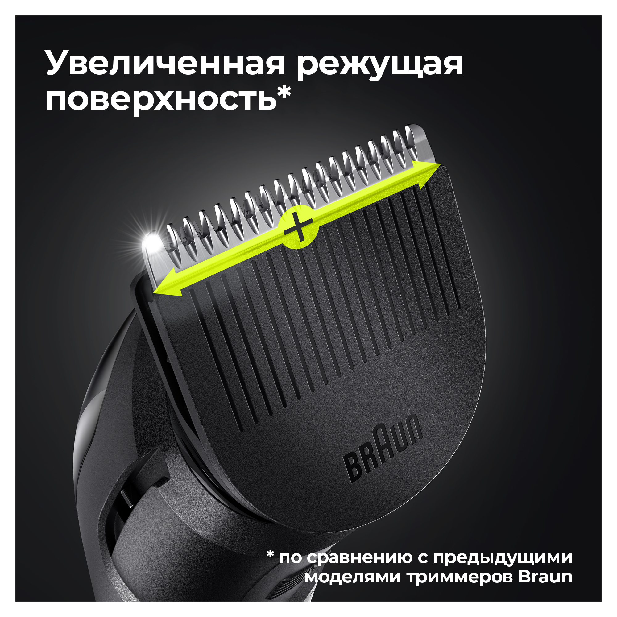 Триммер электрический Braun BT3321 для бороды 1 насадка, черный/мятный ...