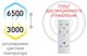 LED-светильники ЭРА SPB-6 теперь и с дистанционным управлением