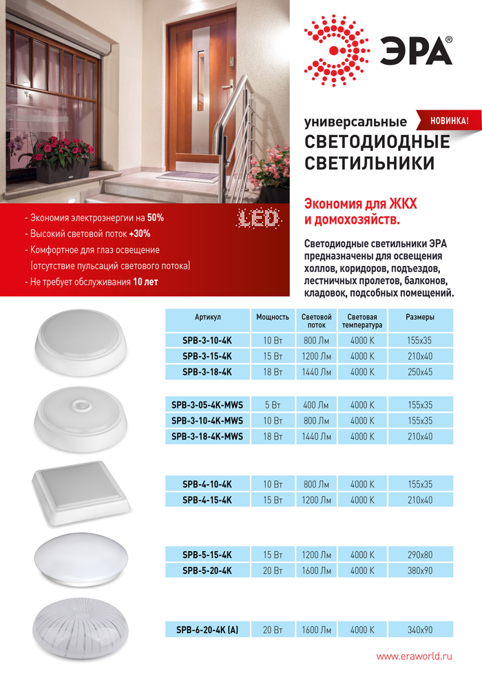Универсальные светодиодные светильники listovka_led-01.jpg