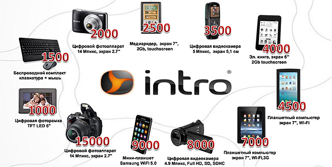intro-promo-summer-2012.jpg