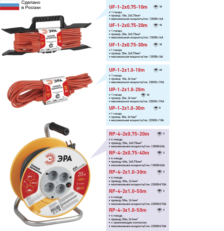 ЭРА представляет обновленную линейку силовых удлинителей российского производства