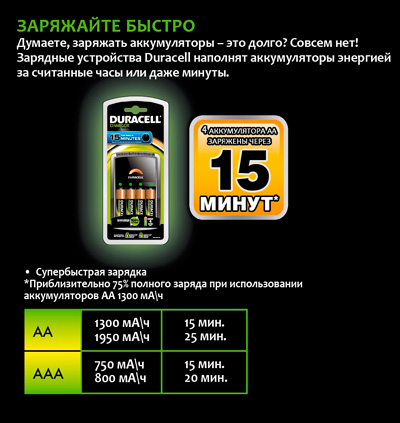 Б0001995-DURACELL-CEF15-15-min-express-charger_доп1.jpg Б0001995-DURACELL-CEF15-15-min-express-charger_доп1.jpg