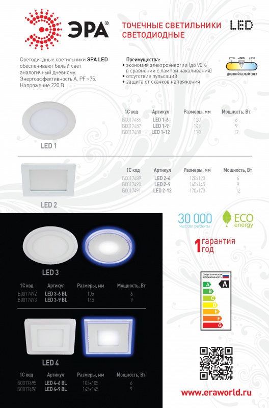 Точечные светодиодные светильники listovka_led-01.jpg