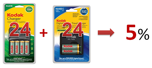 kodak-batteries-promo-2012-5.jpg kodak-batteries-promo-2012-5.jpg