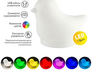Международный день птиц: рассказываем о ночнике ЭРА NLED-412 