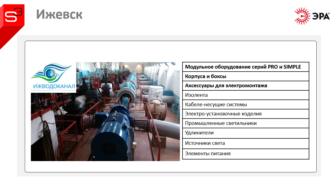 Ижводоканал бланк. Сайт ижводоканал ижевск