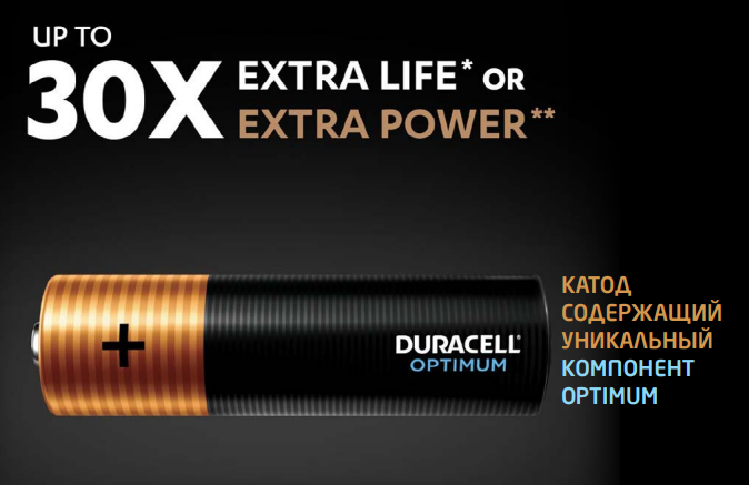 Duracell Optimum – новая батарейка легендарного бренда