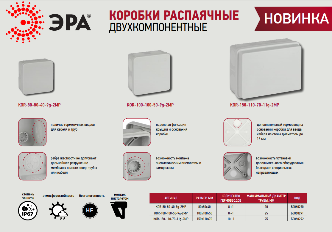 Новинка - двухкомпонентные распаячные коробки ЭРА