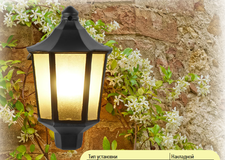 Новая серия садово-парковых светильников для настенного монтажа - ЭРА